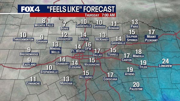 Brrr! Arctic cold front with wind chills in teens headed for Dallas area