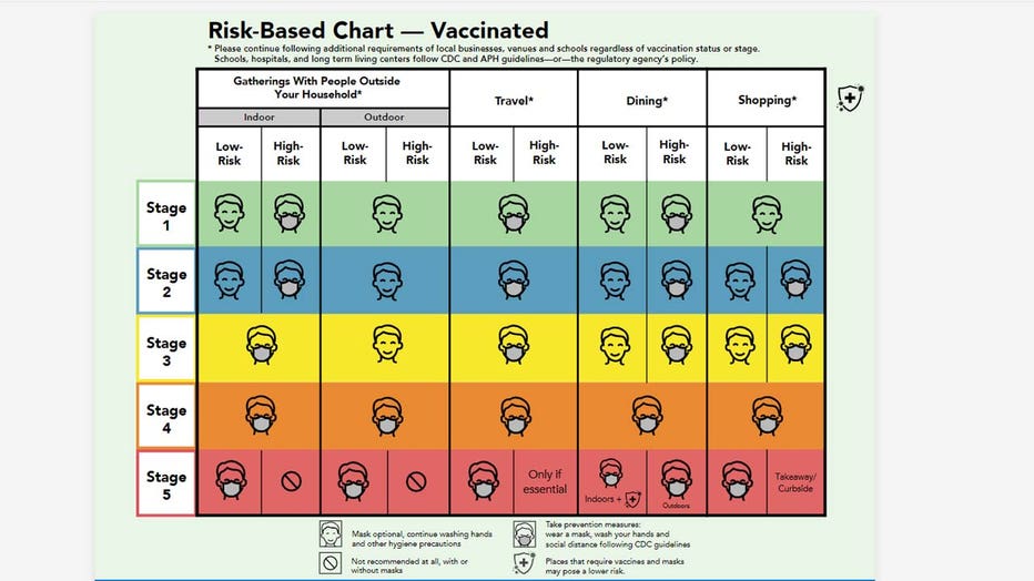 covidriskbasedguidelines.jpg