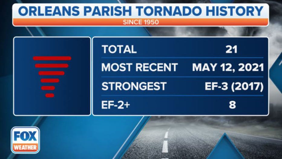 Orleans-Parish-tornado-history.jpg