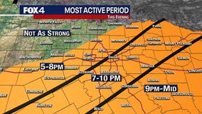 North Texas under 'enhanced' risk for severe weather Tuesday night