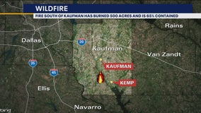 Firefighters battling wildfire in Kaufman County