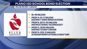 Plano ISD’s $1.5B bond election includes money for school safety and renovations
