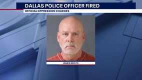Dallas police sergeants fired for using excessive force, inappropriate behavior