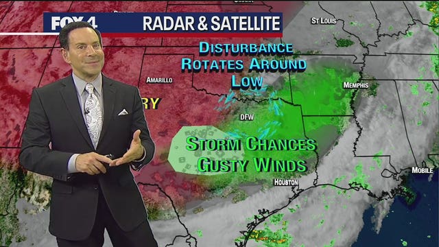 Dallas weather: Labor Day forecast