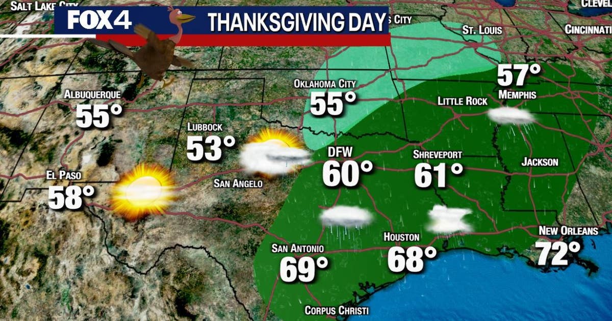 Dallas weather: Thanksgiving forecast takes a turn for the worse