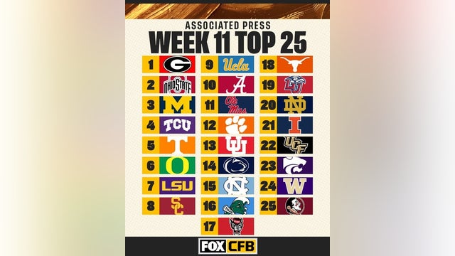 AP Top 25: TCU moves up to No. 4