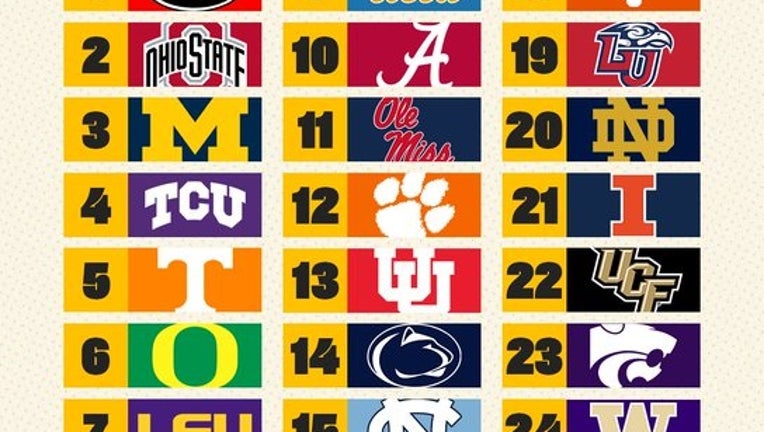 Ap top 25 deals football