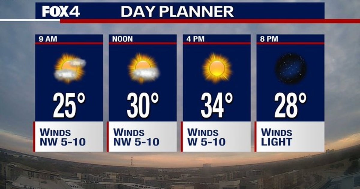 Dallas weather: Arctic blast timeline