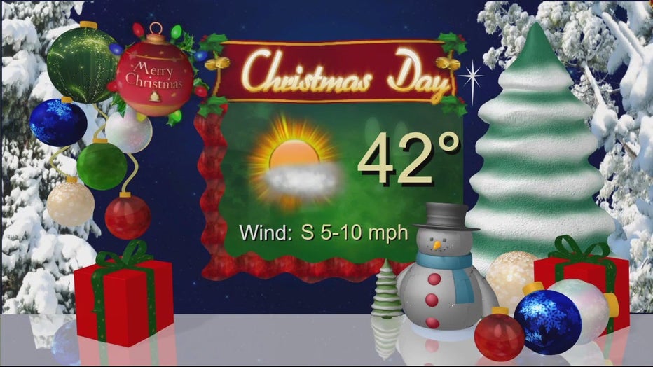 Dallas weather Christmas Day Forecast FOX 4 DallasFort Worth Weather Christmas Day