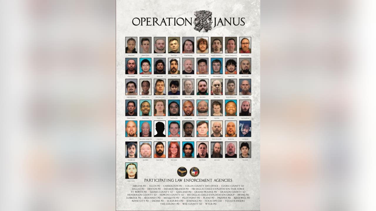 Kidnap Group Sex - Dallas firefighter, teachers among 59 people facing charges in North Texas  child exploitation crackdown