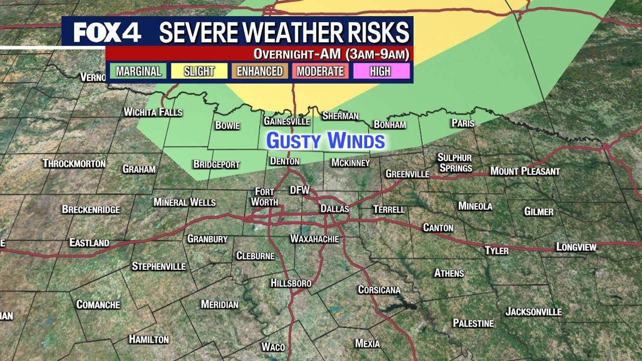 Dallas Weather: Fast-moving Storms Bring Marginal Risk Of Severe ...