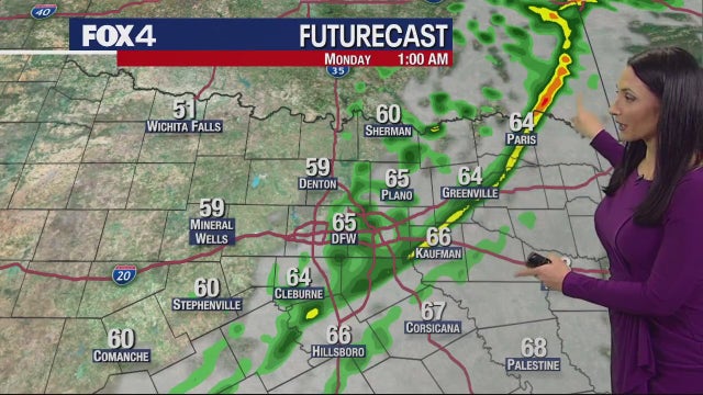Dallas weather: Severe storms possible Sunday night