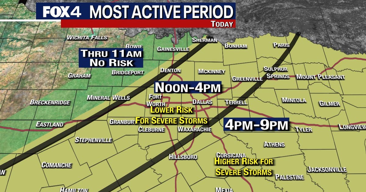 Dallas Weather: Chance for storms in parts of North Texas | FOX 4 ...