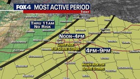 Dallas Weather: Chance for storms in parts of North Texas