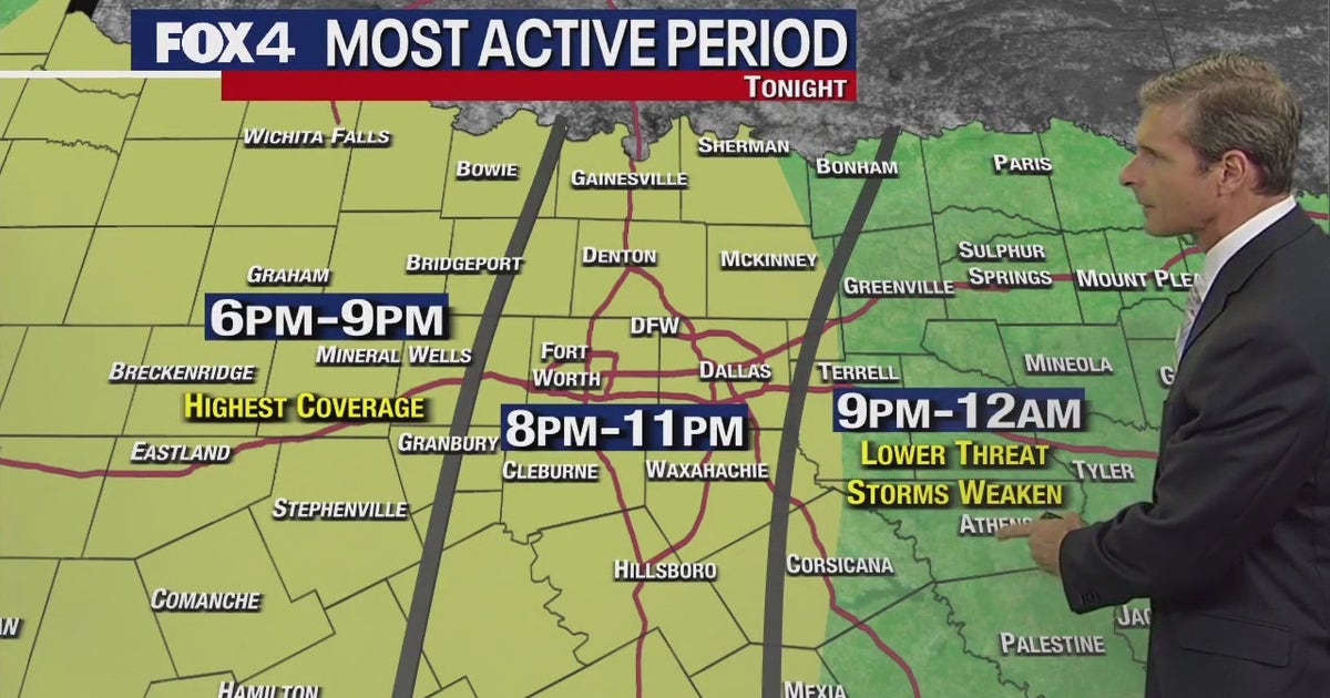 Dallas weather: North Texas has a chance to see severe storms Thursday ...