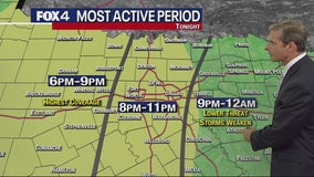 Dallas weather: North Texas has a chance to see severe storms Thursday with hail, damaging winds