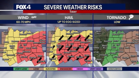 Dallas weather: Saturday storms could bring egg-sized hail, damaging winds