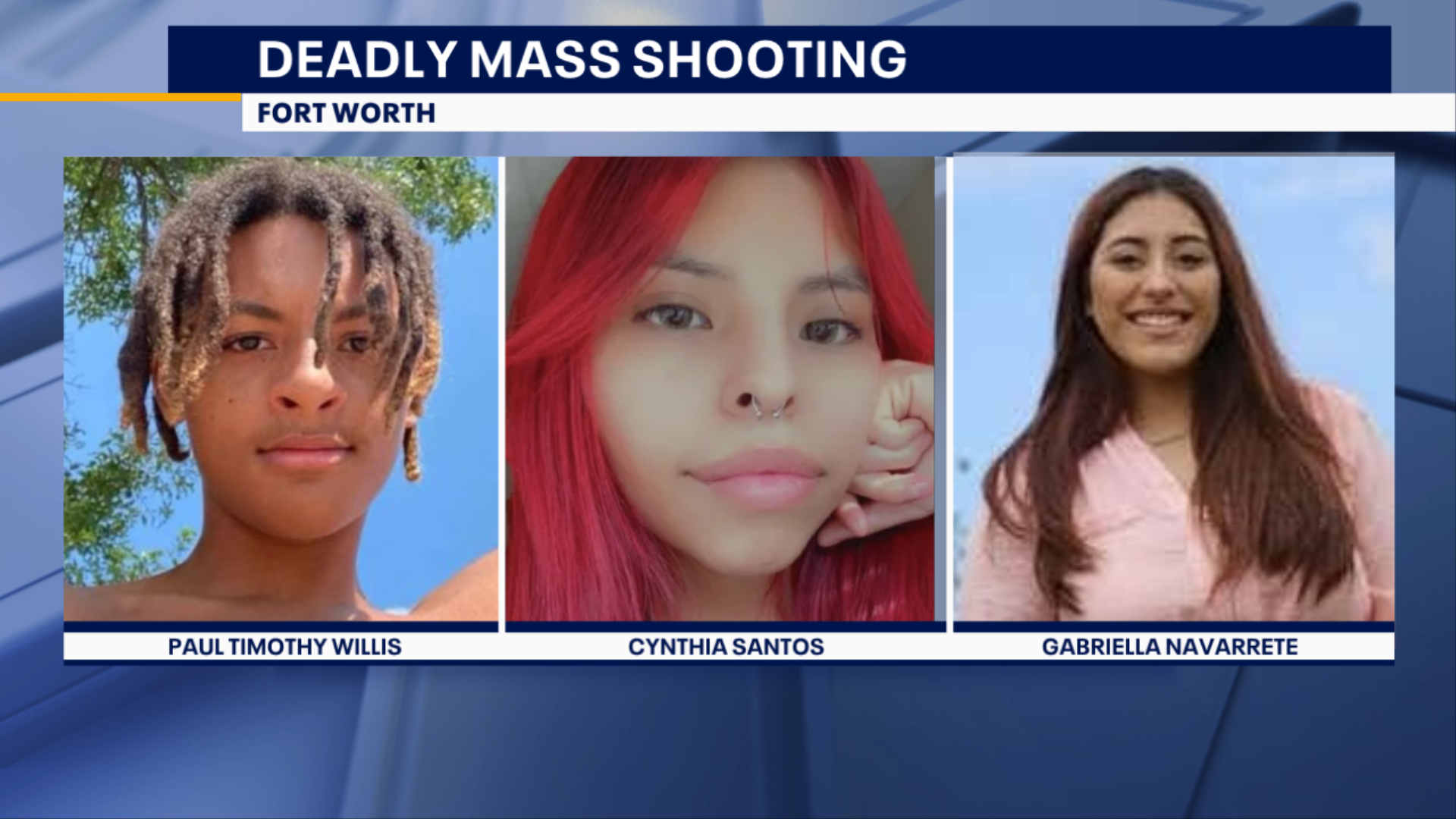 Fort Worth mass shooting: 2 arrested in connection to deadly shooting ...