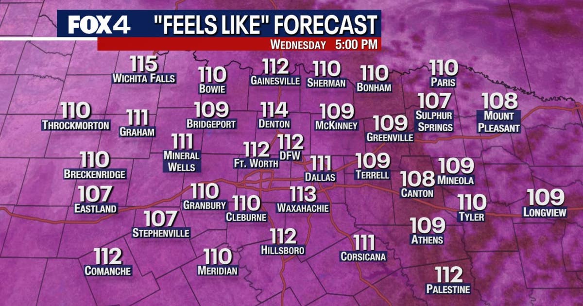 Dallas weather: Excessive Heat Warning in place through Thursday ...