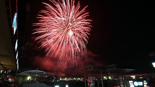 Dallas Weather: July 4 fireworks forecast