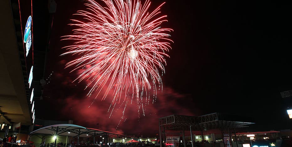 Dallas Weather: July 4 fireworks forecast
