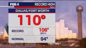 Dallas Weather: Temperature reaches 110 degrees for 2nd day in a row