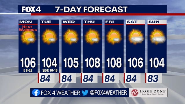 Dallas weather: Is this DFW's hottest summer ever?