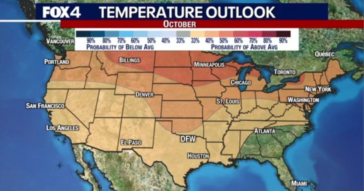 Dallas weather: When will it finally feel like fall? | FOX 4 Dallas ...