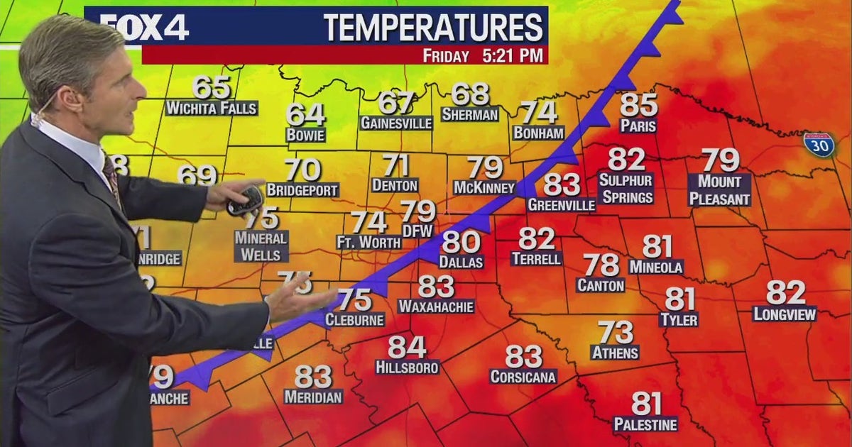 Dallas weather: Temperatures to drop 40 degrees in the next two days ...