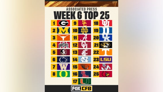 AP Top 25: Georgia's hold on No. 1 loosens, but top seven unchanged