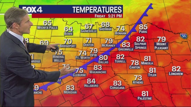 Dallas weather: Temperatures to drop 40 degrees in the next two days