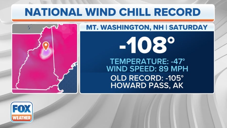 Mt-Washington-Wind-Chill-Record-Callout.jpg