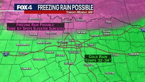 Dallas Weather: Freezing rain possible overnight Sunday
