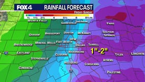 Dallas weather: Storms in California moving to North Texas later this week