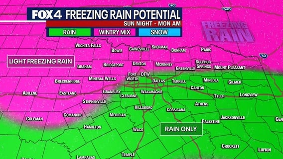 Dallas weather: Cold weekend ahead with temps back below freezing