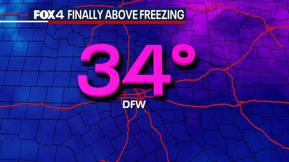 Temperatures finally climb above freezing Wednesday, another cold front on the way