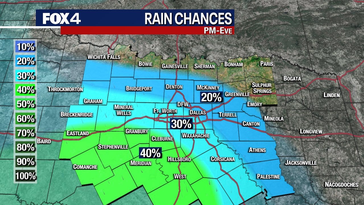 Dallas weather: Areas south, west of Metroplex could see storms