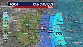 Dallas weather: Risk of severe storms Tuesday through Thursday