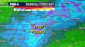 Dallas weather: Rain, cold front expected this weekend