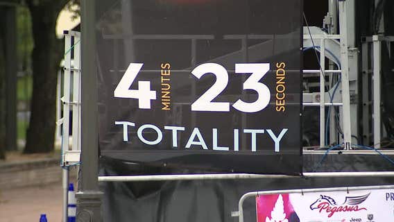 Solar Eclipse 2024: North Texas cities holding events ahead of Monday's total solar eclipse