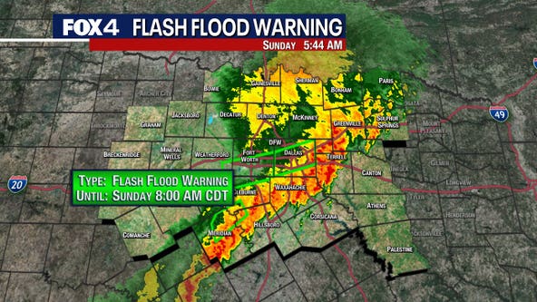 Flash Flood Warning issued for Dallas, Tarrant Counties: LIVE RADAR