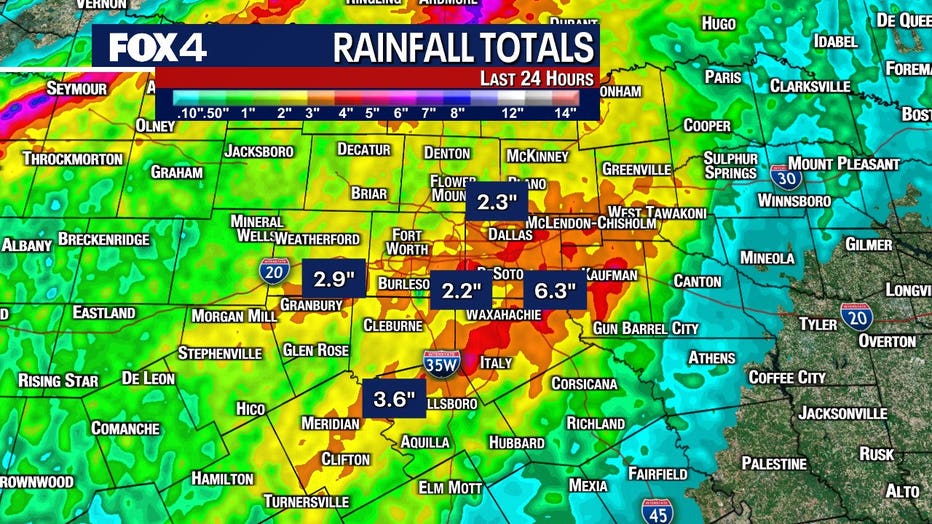 sacramento rain totals for today