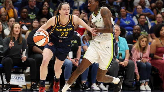 Dallas Wings host Caitlin Clark, Indiana Fever in preseason game
