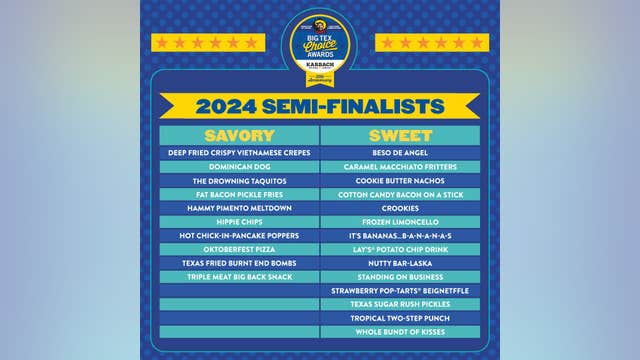 State Fair of Texas: 2024 Big Tex Choice Awards semifinalists announced