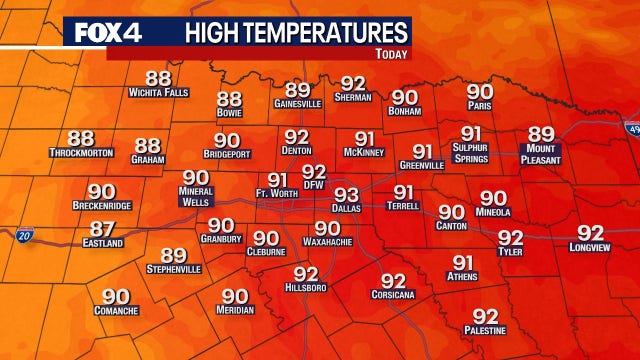 Dallas weather: Summer has arrived, now here comes the heat