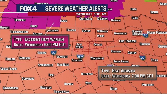 Dallas Weather: Heat advisory issued for all of North Texas