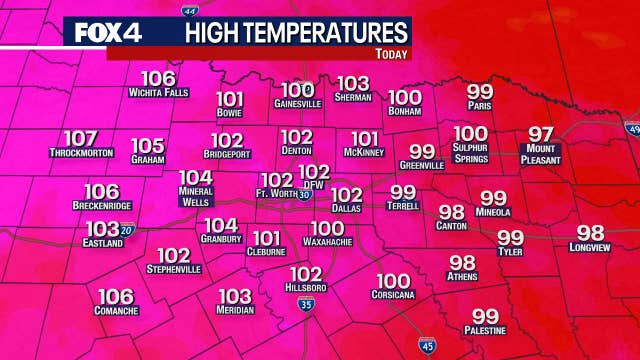 Dallas weather: Tuesday expected to be hottest day of the year so far