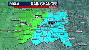 Dallas weather: Cooler temperatures, shot of rain this weekend