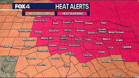 Dallas weather: Excessive heat warning in effect this weekend