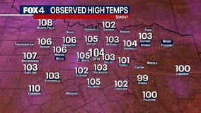 Dallas weather: Sunday was the hottest day of the year, Monday will probably be hotter